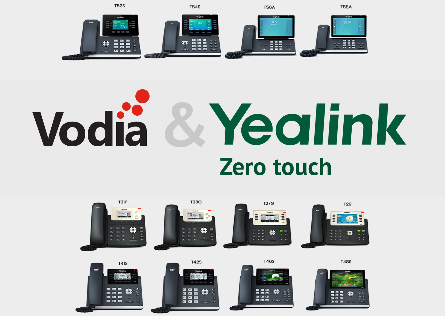 Vodia Yealink zero touch