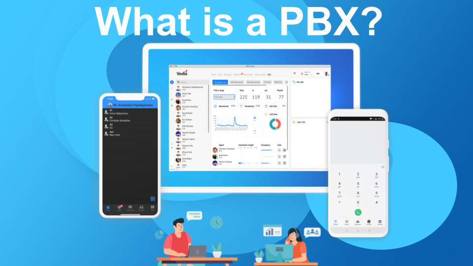 What is a phone system - Vodia PBX